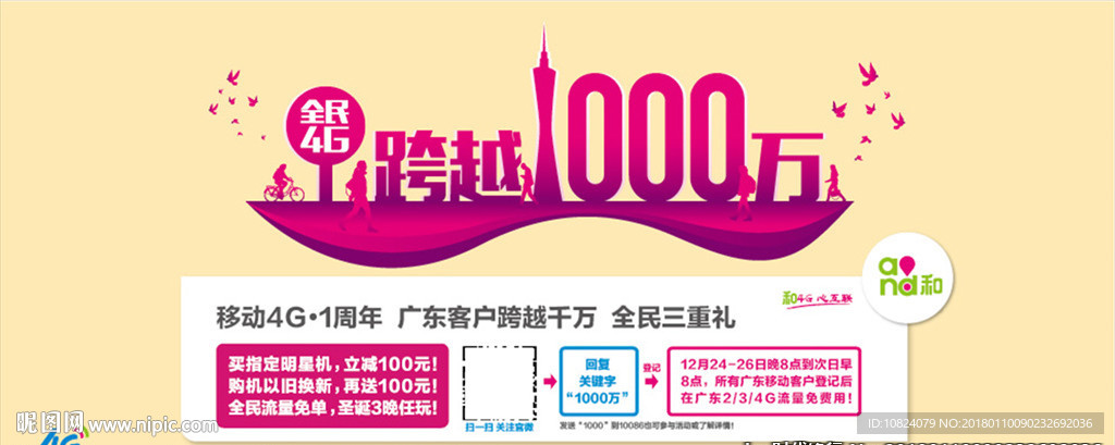 全民4G 用户超千万-横版海报
