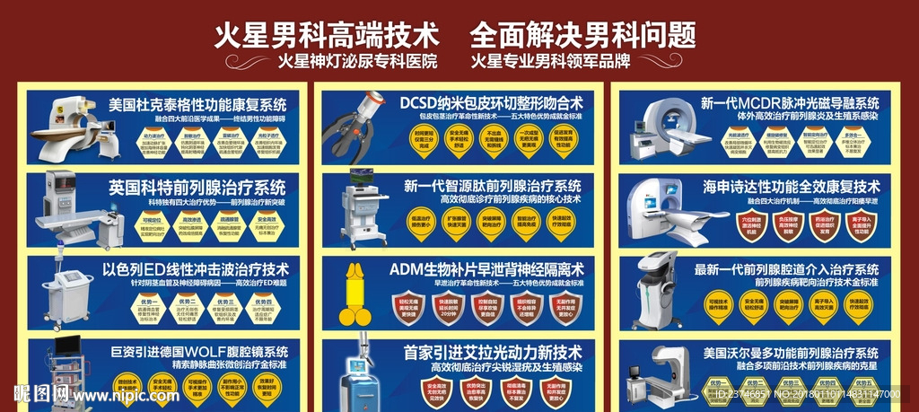 泌尿男科技术设备