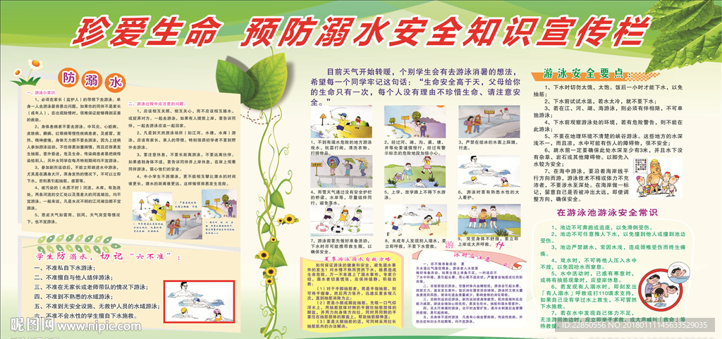 防溺水展板