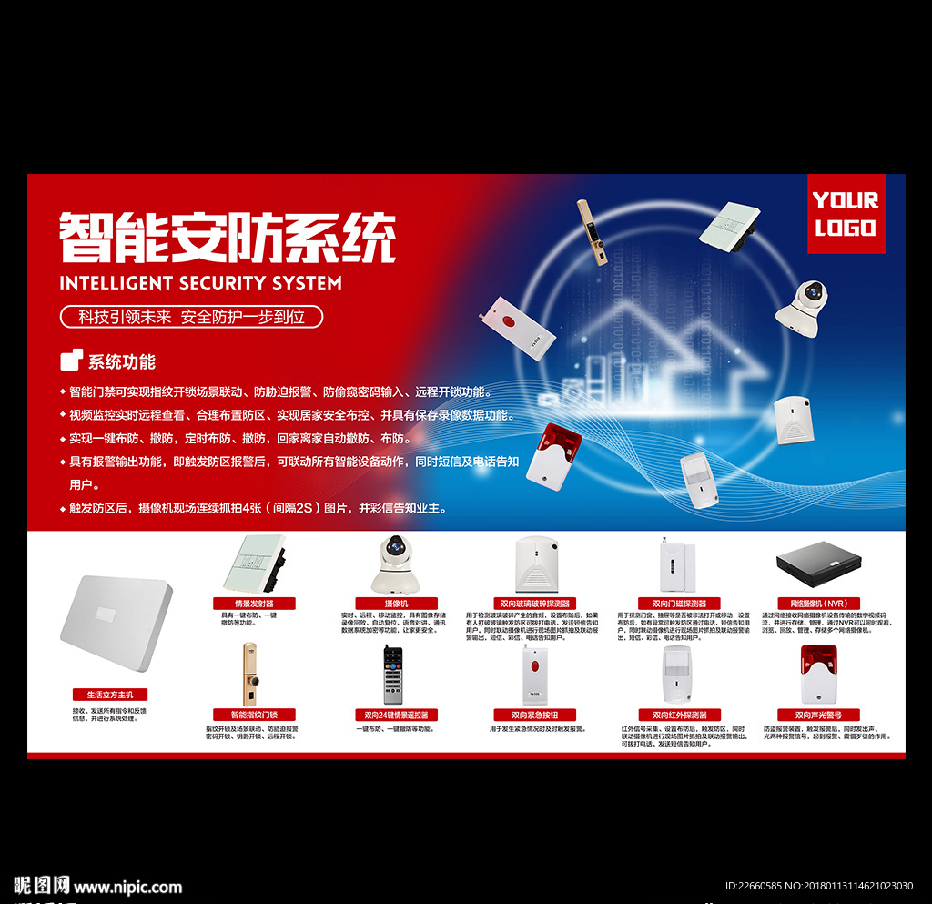 智能家居 智能安防系统展板