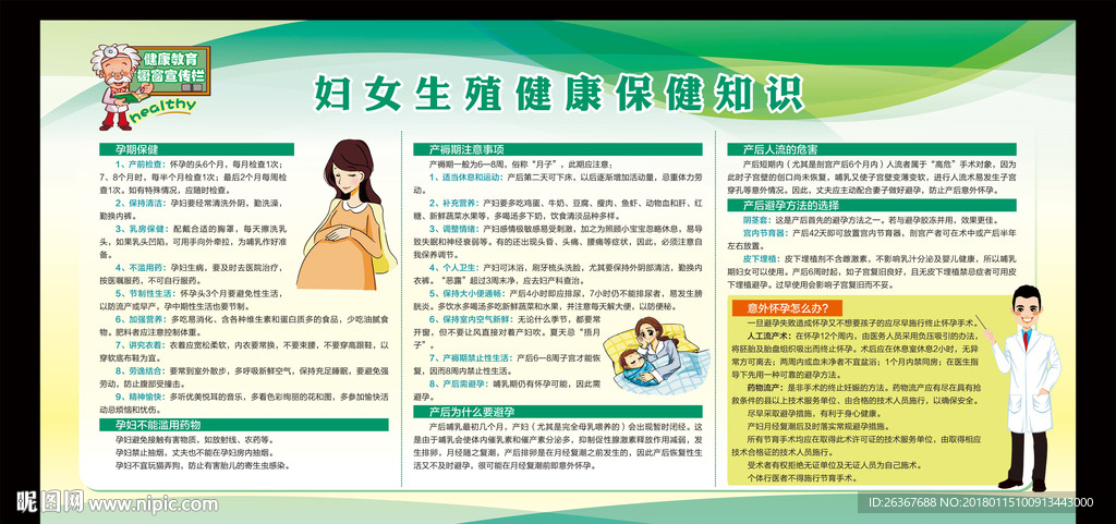 妇女生殖保健知识