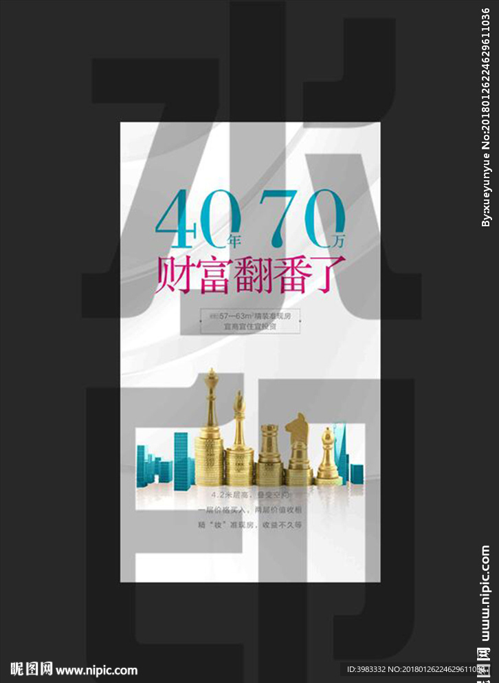 地产公寓投资广告