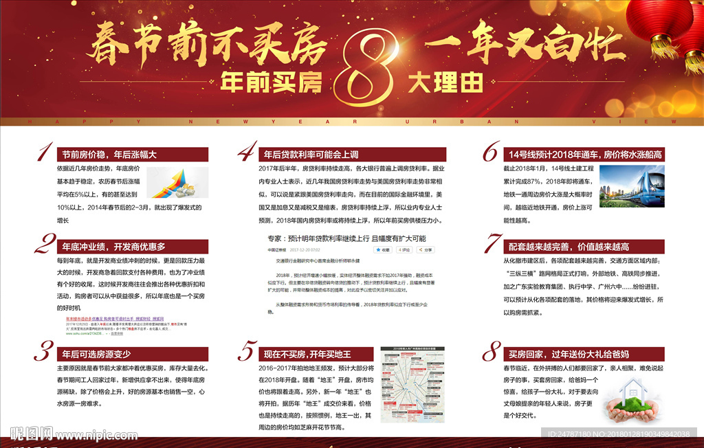 房地产8大理由展板