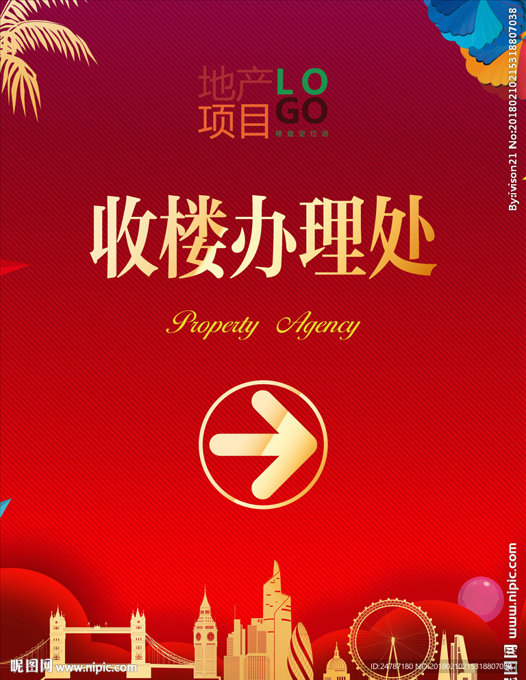 房地产指示牌展板