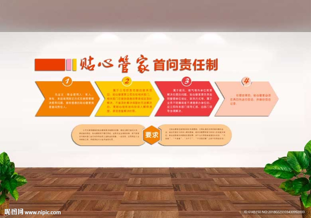 红色物业文化墙