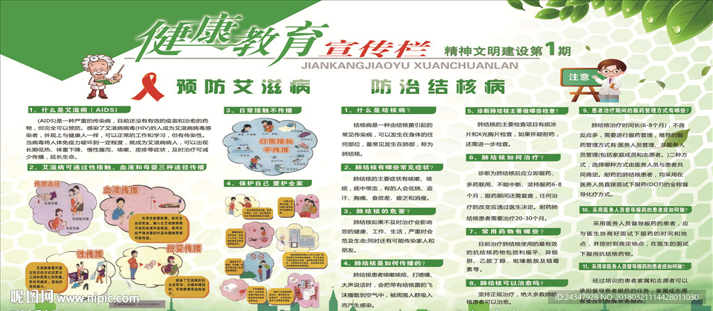 预防艾滋病   防治结核病