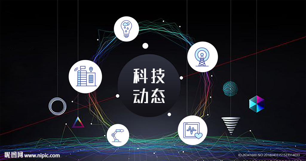 物联网科技动态