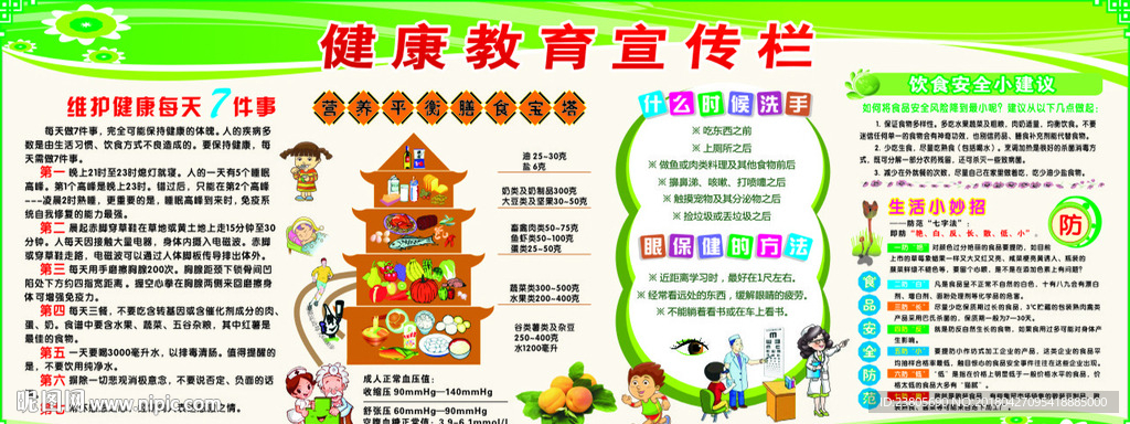 健康教育宣传栏