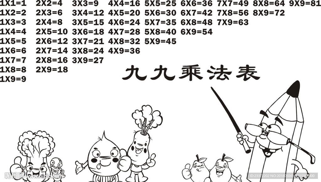 九九乘法表