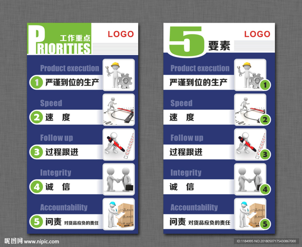 企业管理工作重点5要素