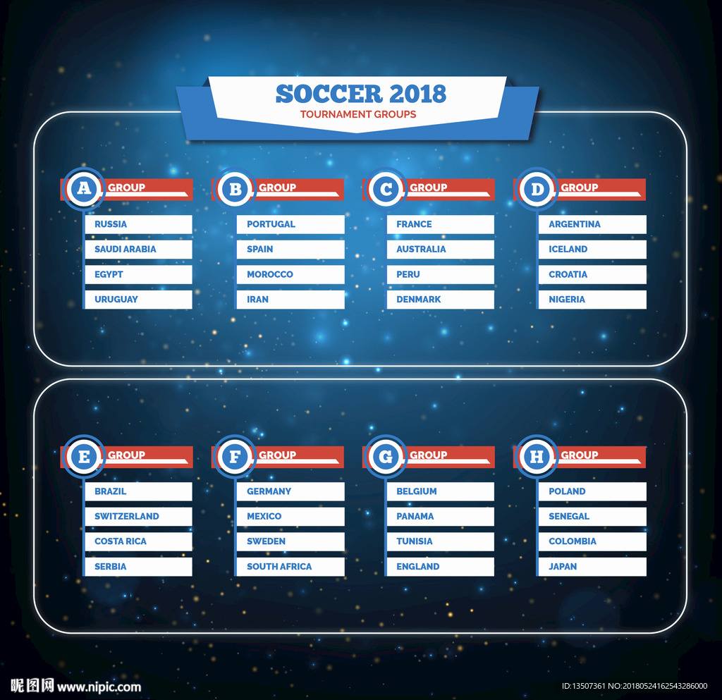 大气2018世界杯分组信息表