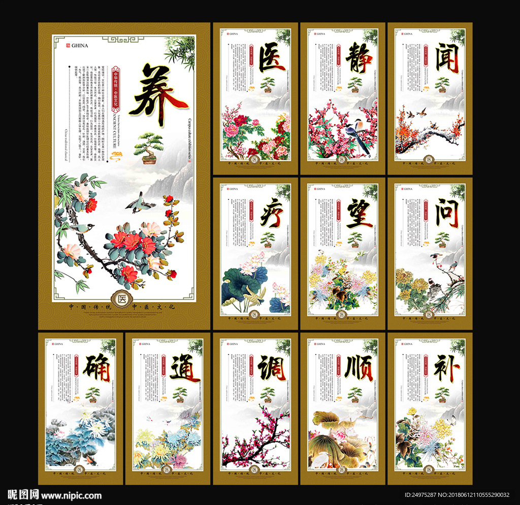 中医养生展板