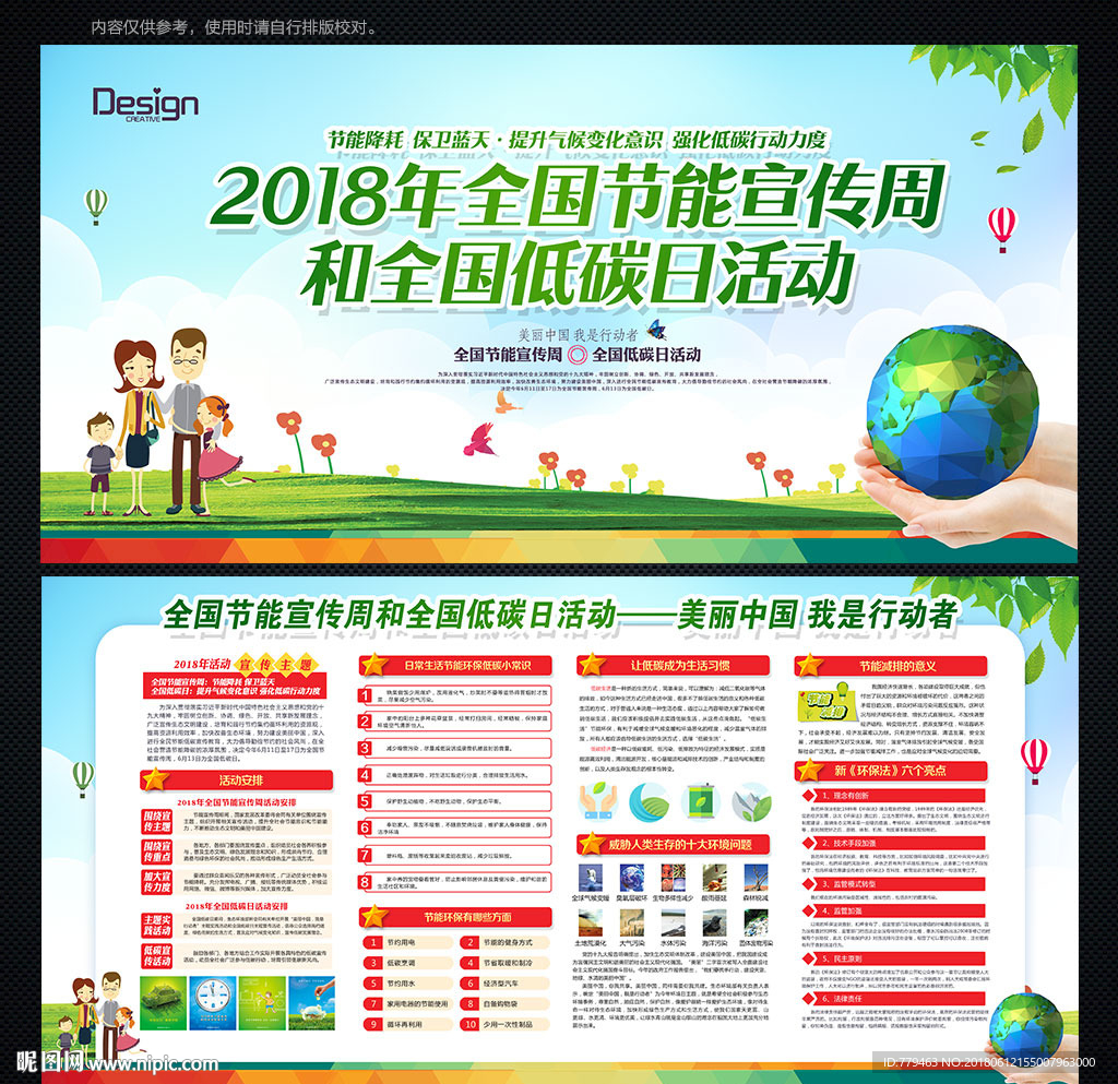 2018全国节能宣传周展板