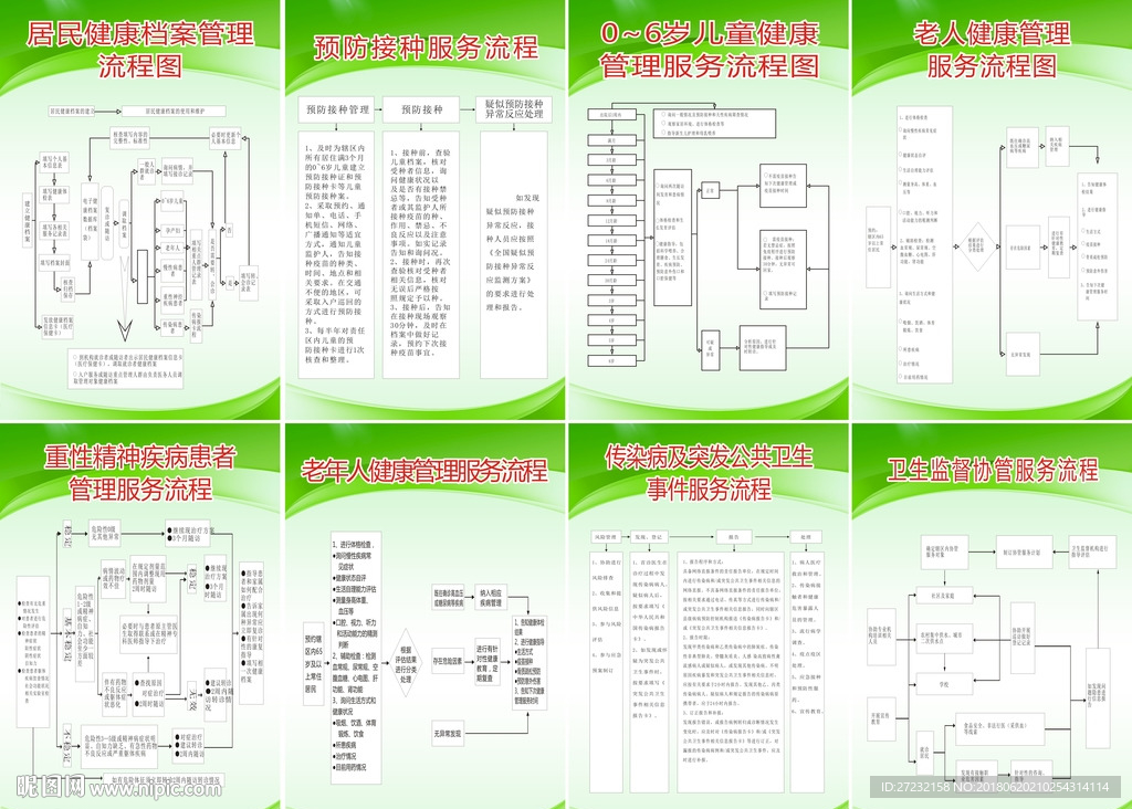 诊所医院制度牌