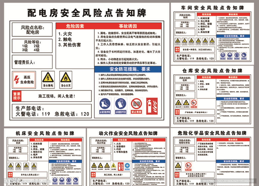 安全风险告知牌
