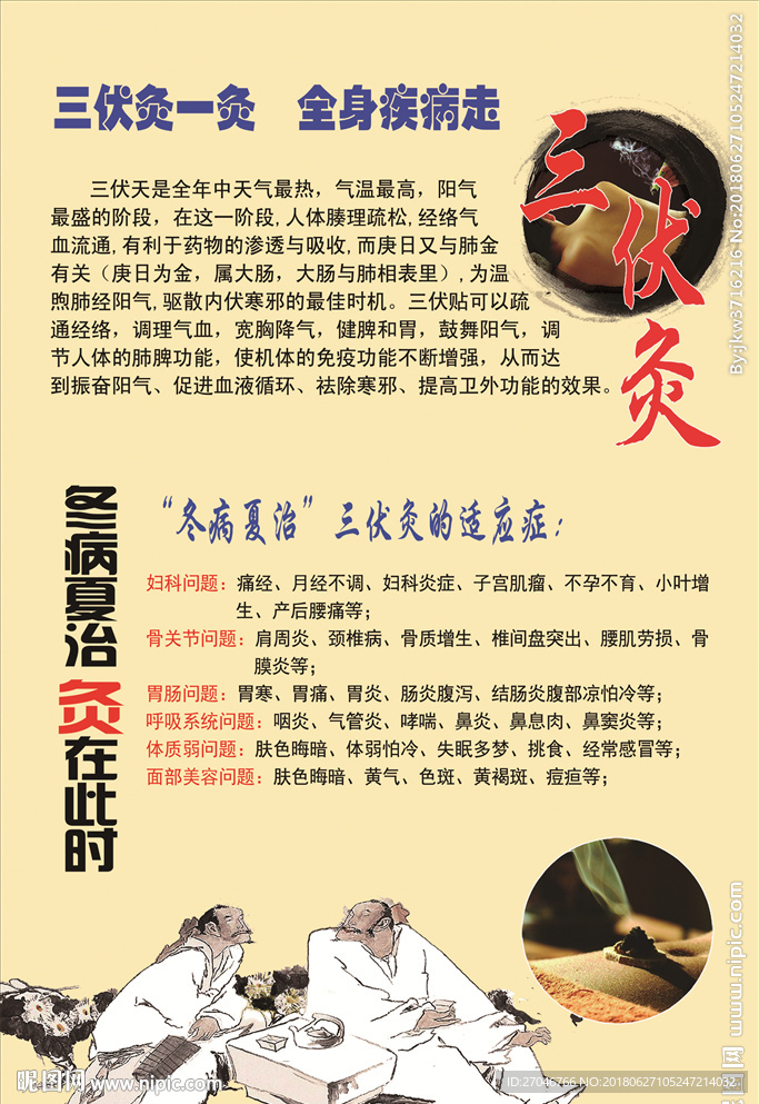 冬病夏治之三伏灸