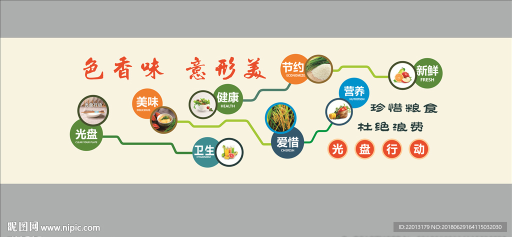 学校食堂文化墙