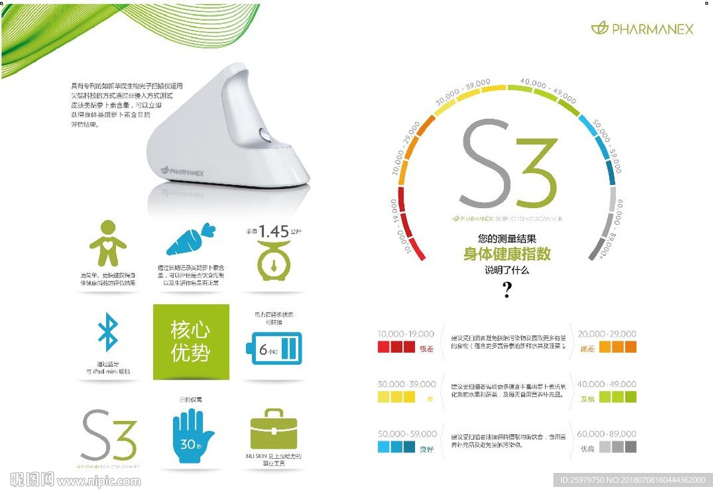 NU SKIN如新 灯箱片