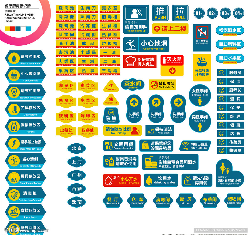餐厅厨房标识牌