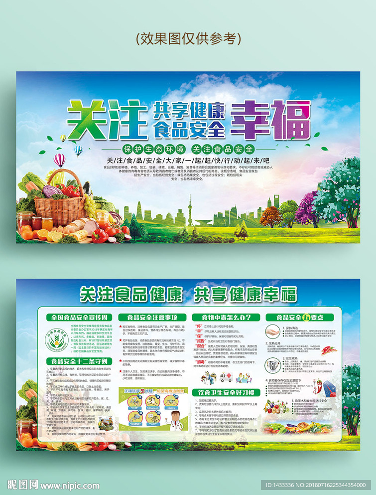绿色食品安全宣传周活动展板