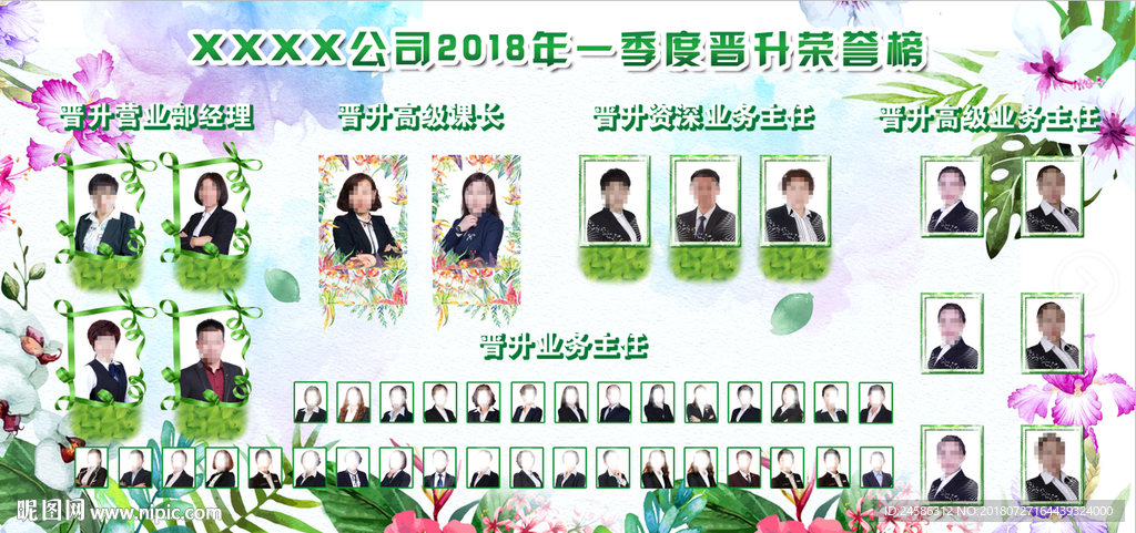 保险公司一季度晋升荣誉榜