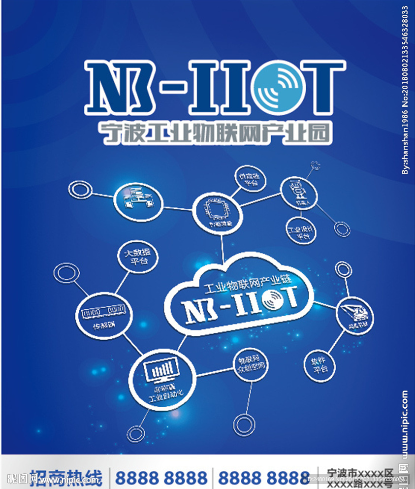 产业园工业互联