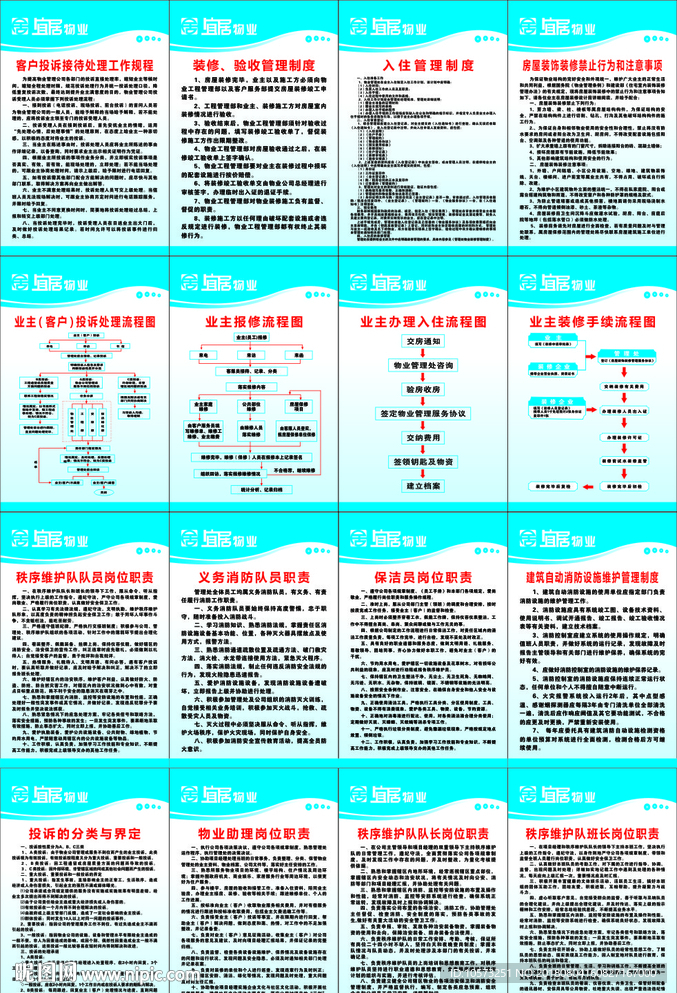小区物业公司管理上墙制度流程