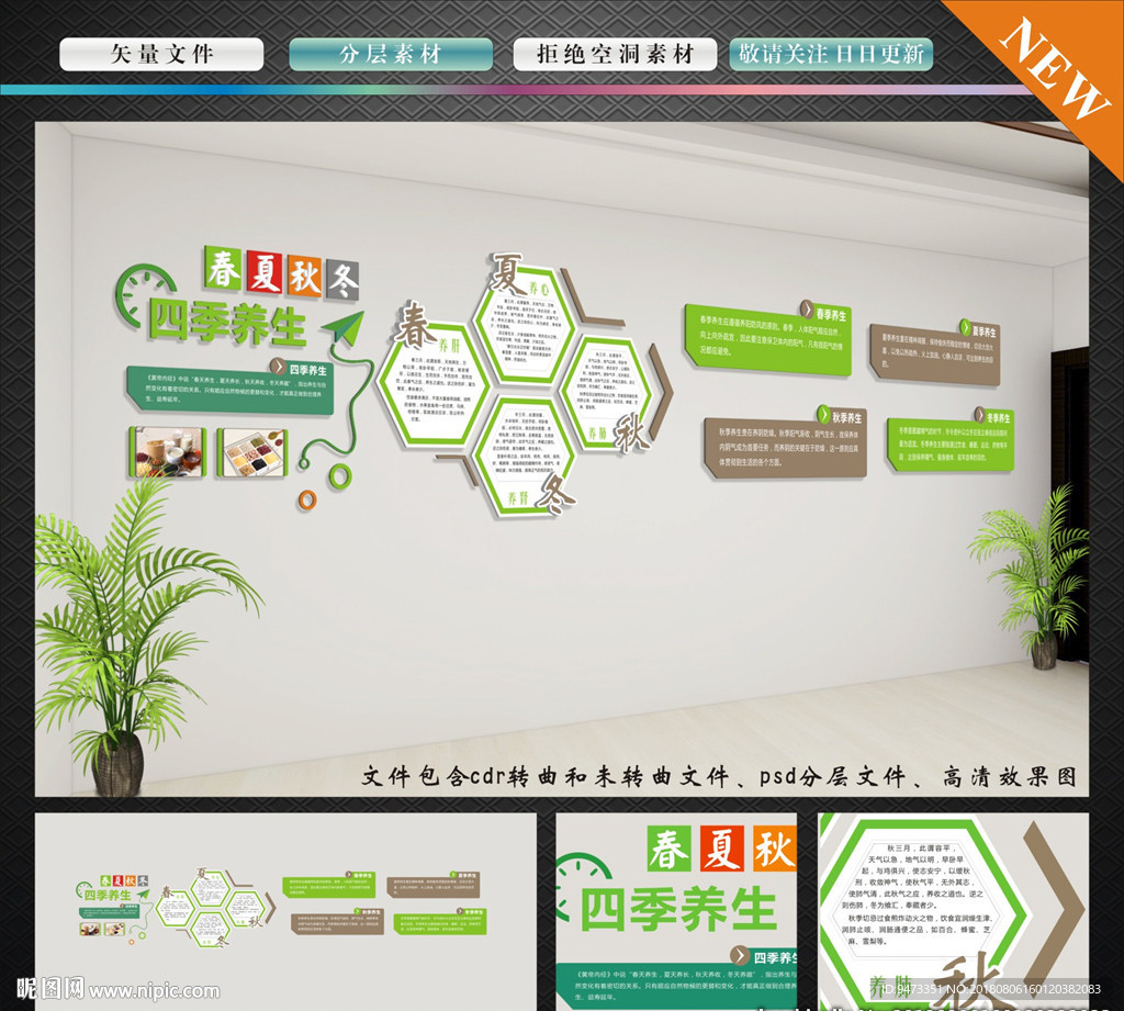 四季养生文化墙