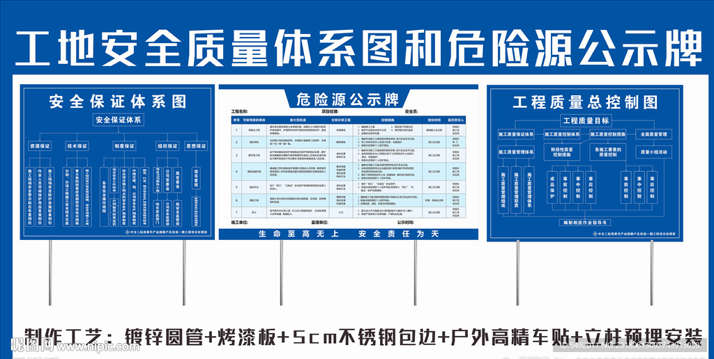 工地施工安全牌