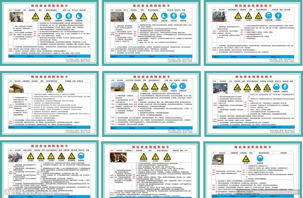 工地岗位安全风险告知