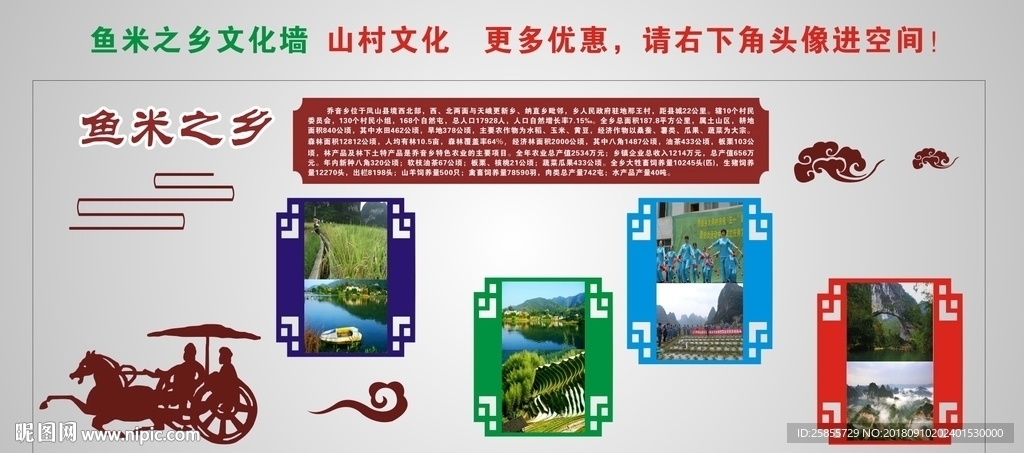 鱼米之乡文化墙