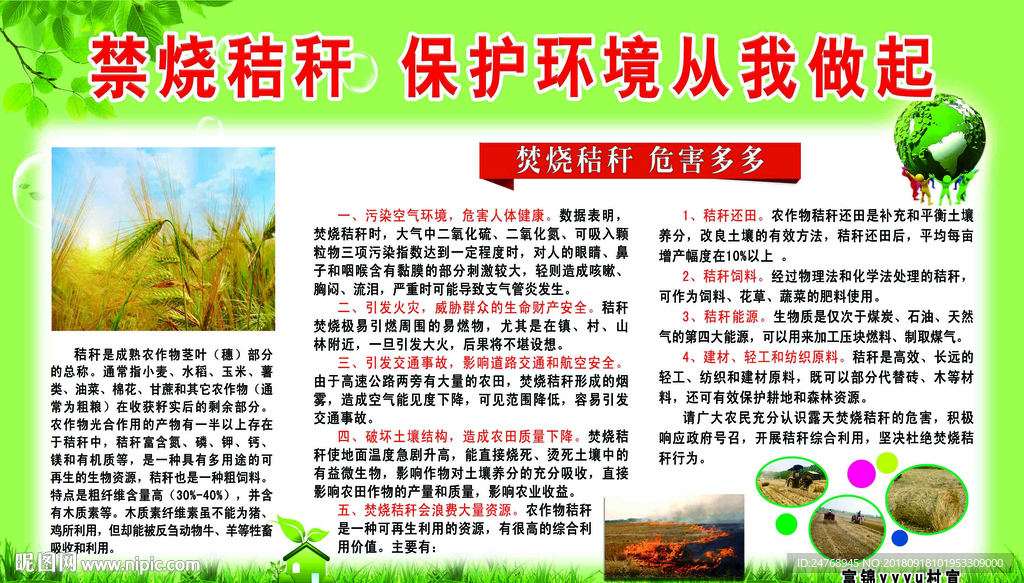 禁烧秸秆图板
