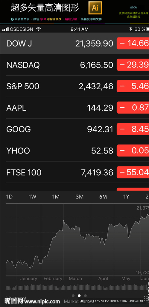 通用商务手机界面PSD分层文件