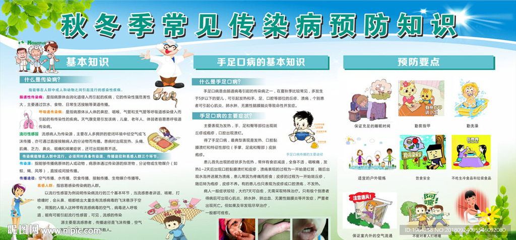 传染病展板
