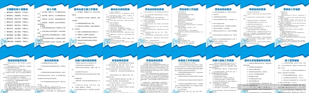 连锁超市各项管理制度大全