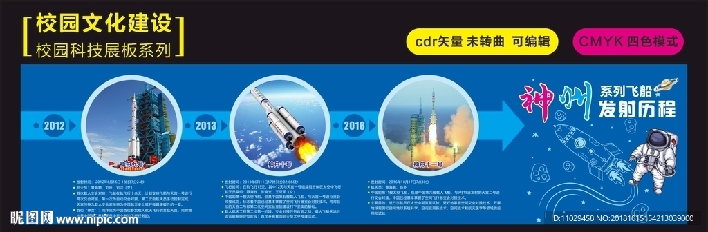 航天发展展板
