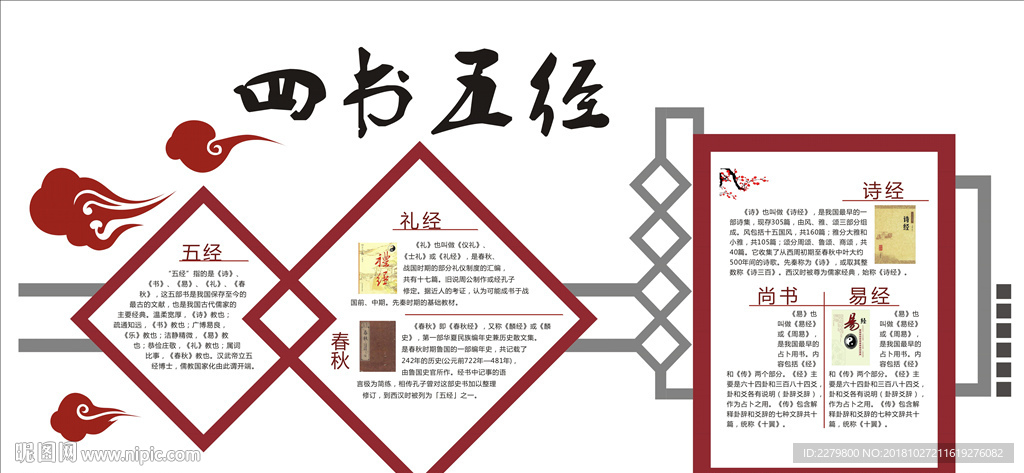 四书五经文化墙