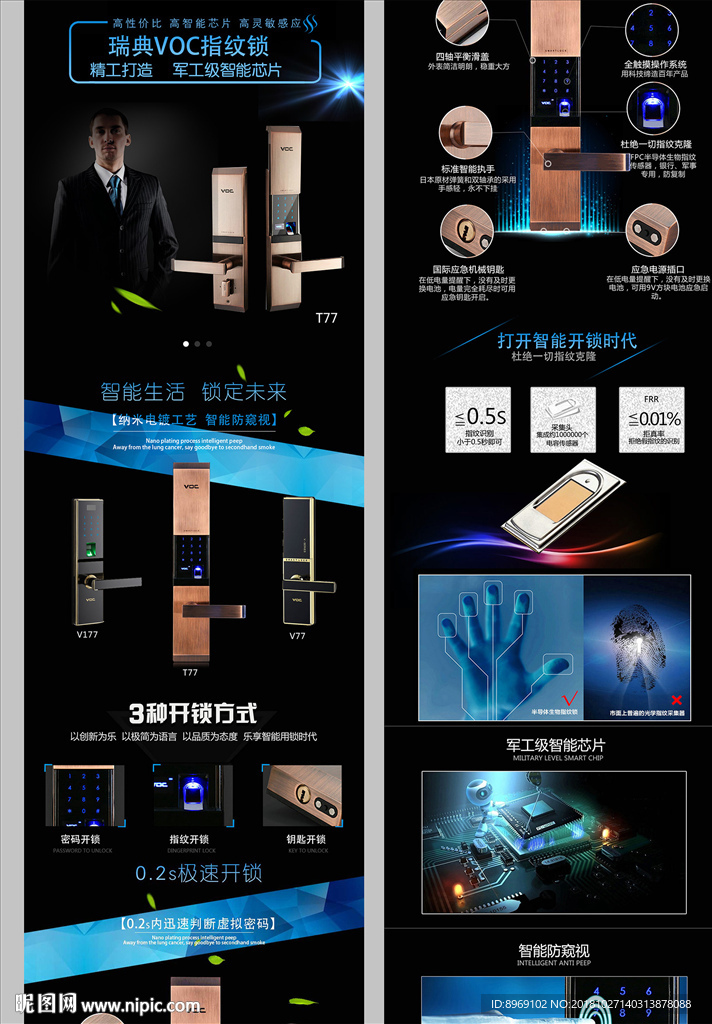 智能产品详情页