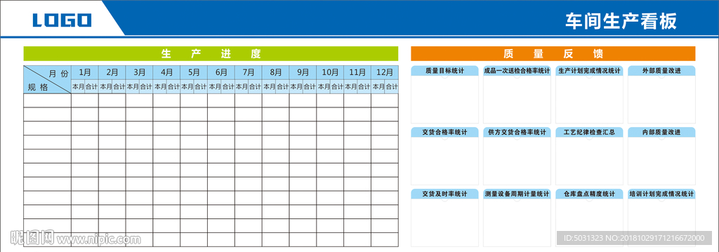 车间安全生产看板