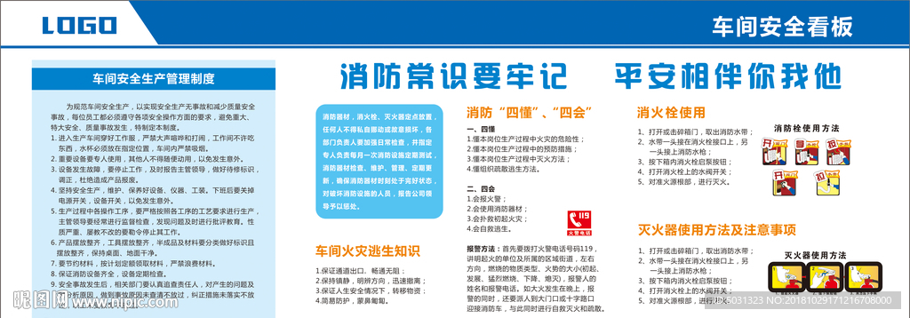 车间消防安全看板