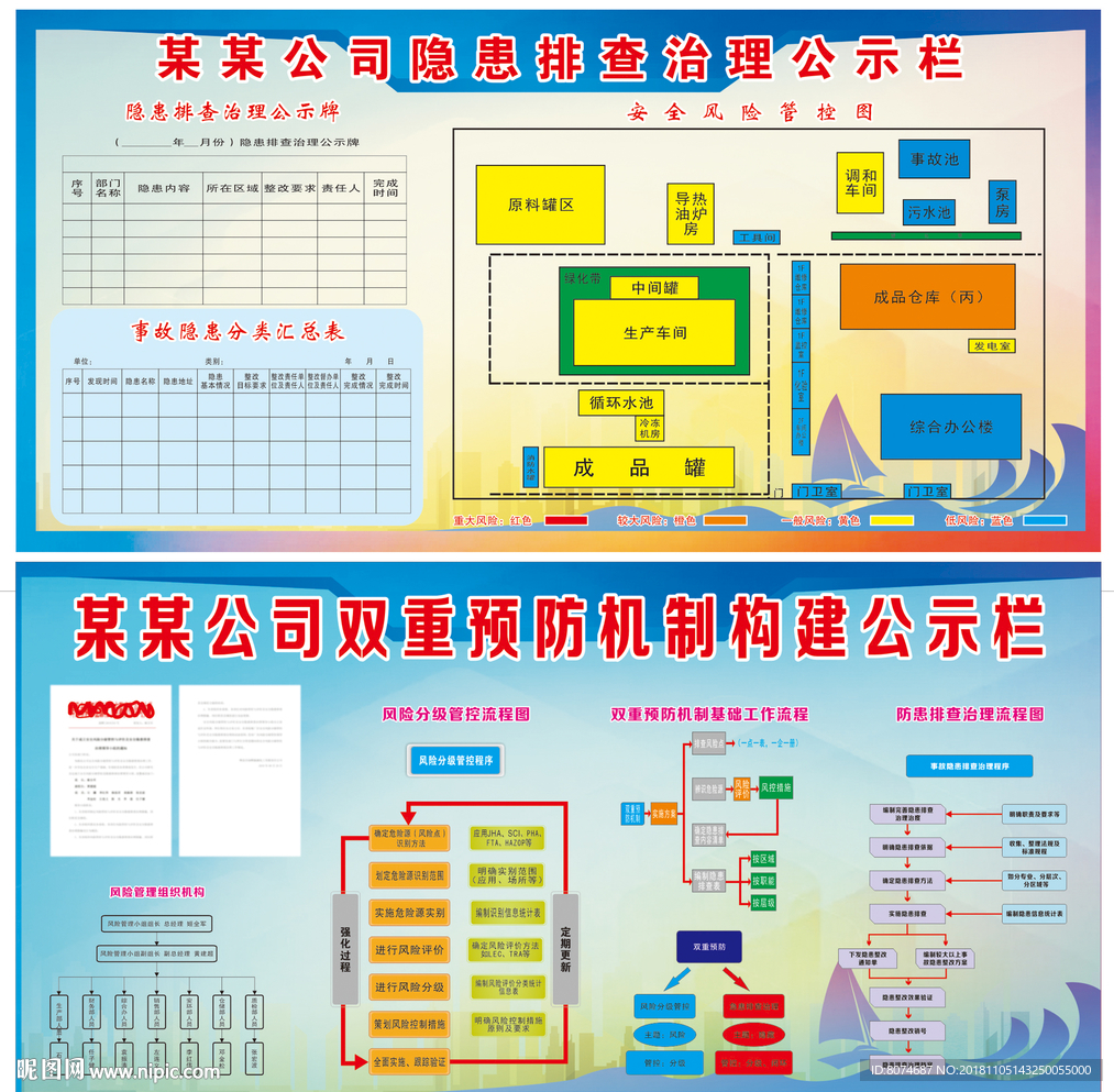 双重预防机制构建公示栏