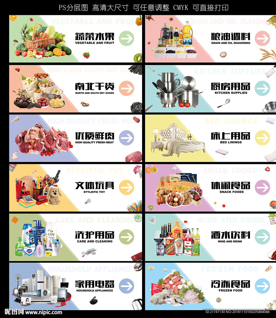 超市区域指路牌