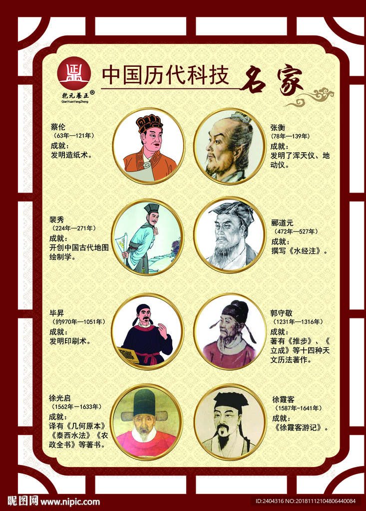 古代科技 国学人物 古代科技家