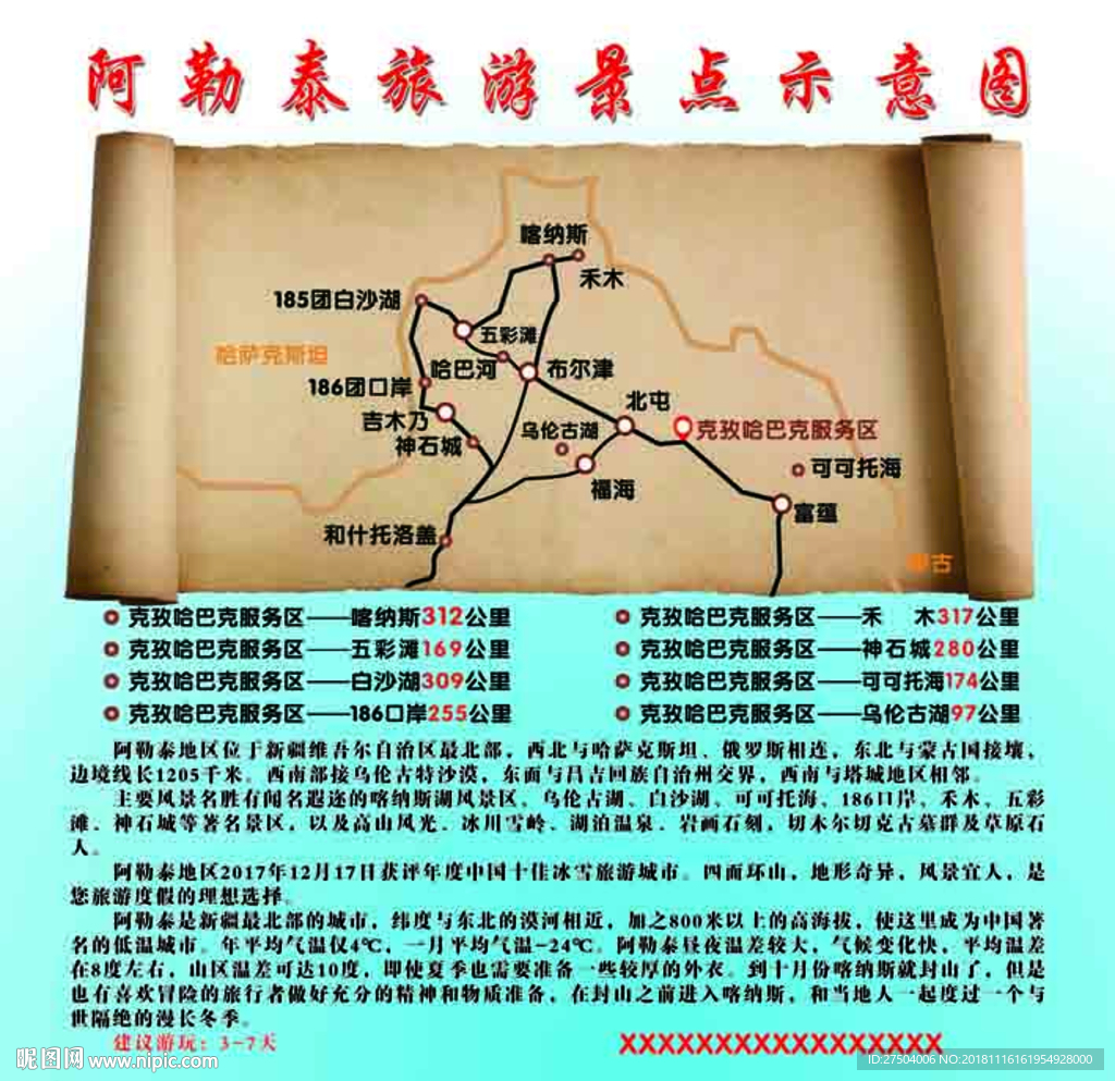 阿勒泰旅游景点示意图