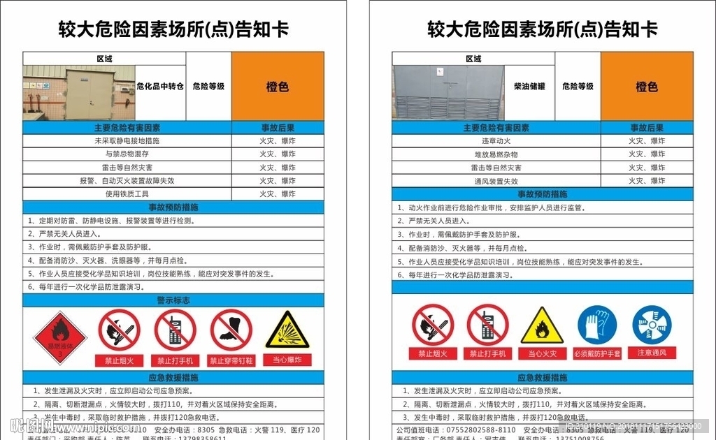 较大危险因素场所(点)告知卡