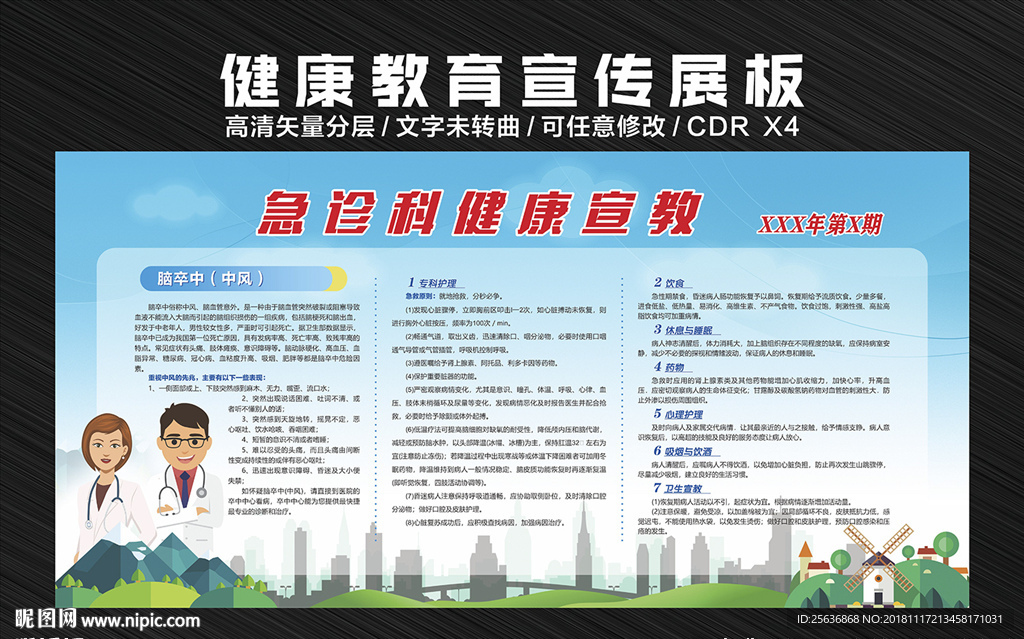 脑卒中（中风）健康宣传栏