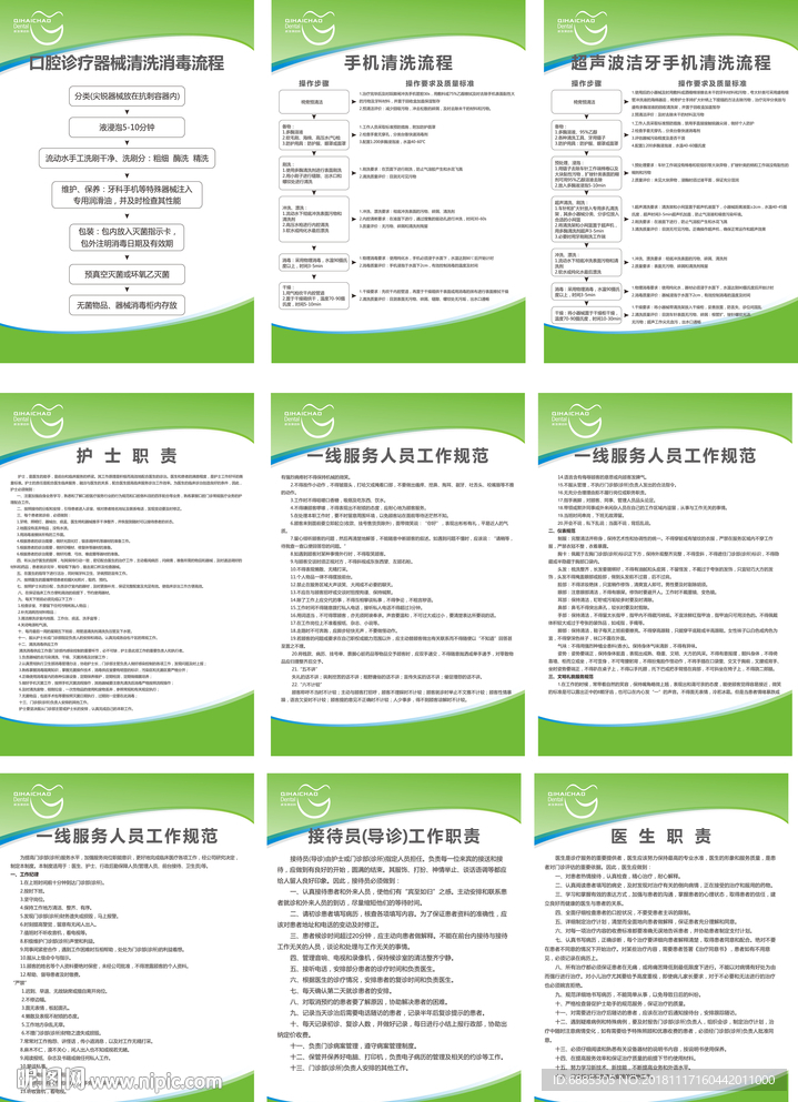 牙科诊所制度合集未转曲