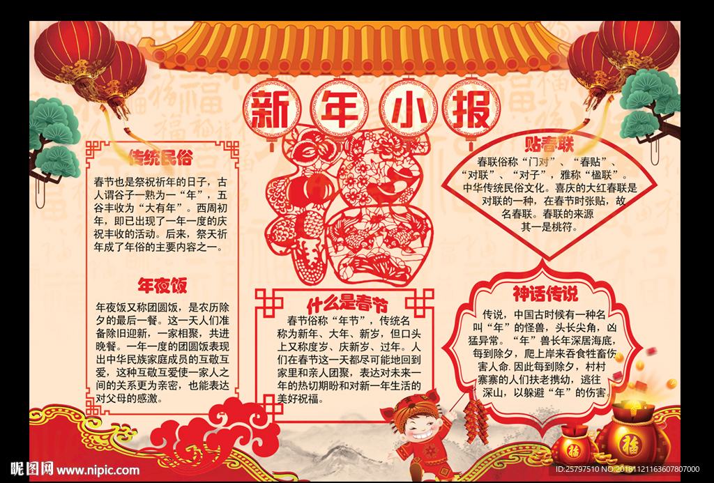 2019年春节小报猪年手抄小报