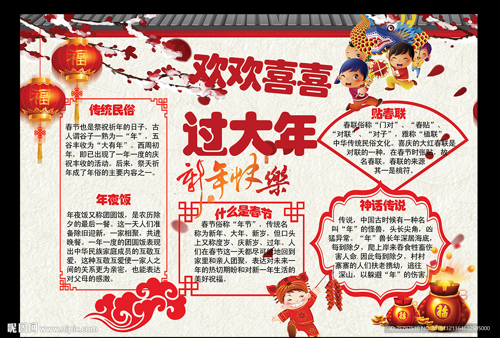 2019年猪年新年电子手抄小报