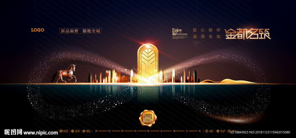 金色高端地产招商展板